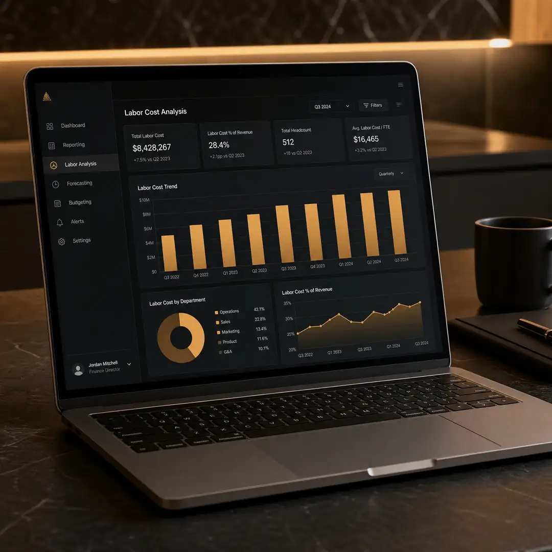 Payroll Compliance Reporting